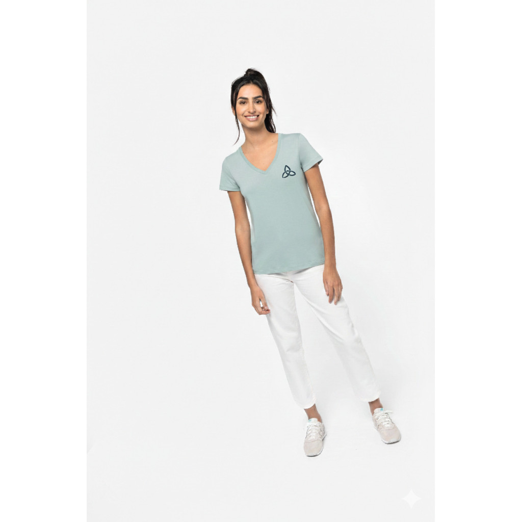 exemple personnalisation