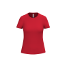 Ideal-Red